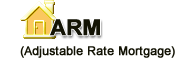 ARM Adjustable rate mortgage